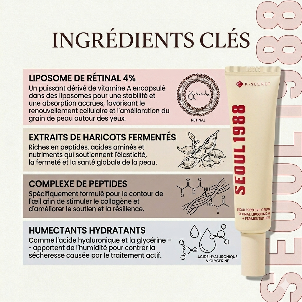 K-SECRET – SEOUL 1988 Eye Cream: Retinal Liposome 4% + Fermented Bean 30ml