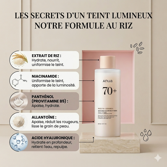 Anua – Rice 70 Glow Milky Toner 250ml