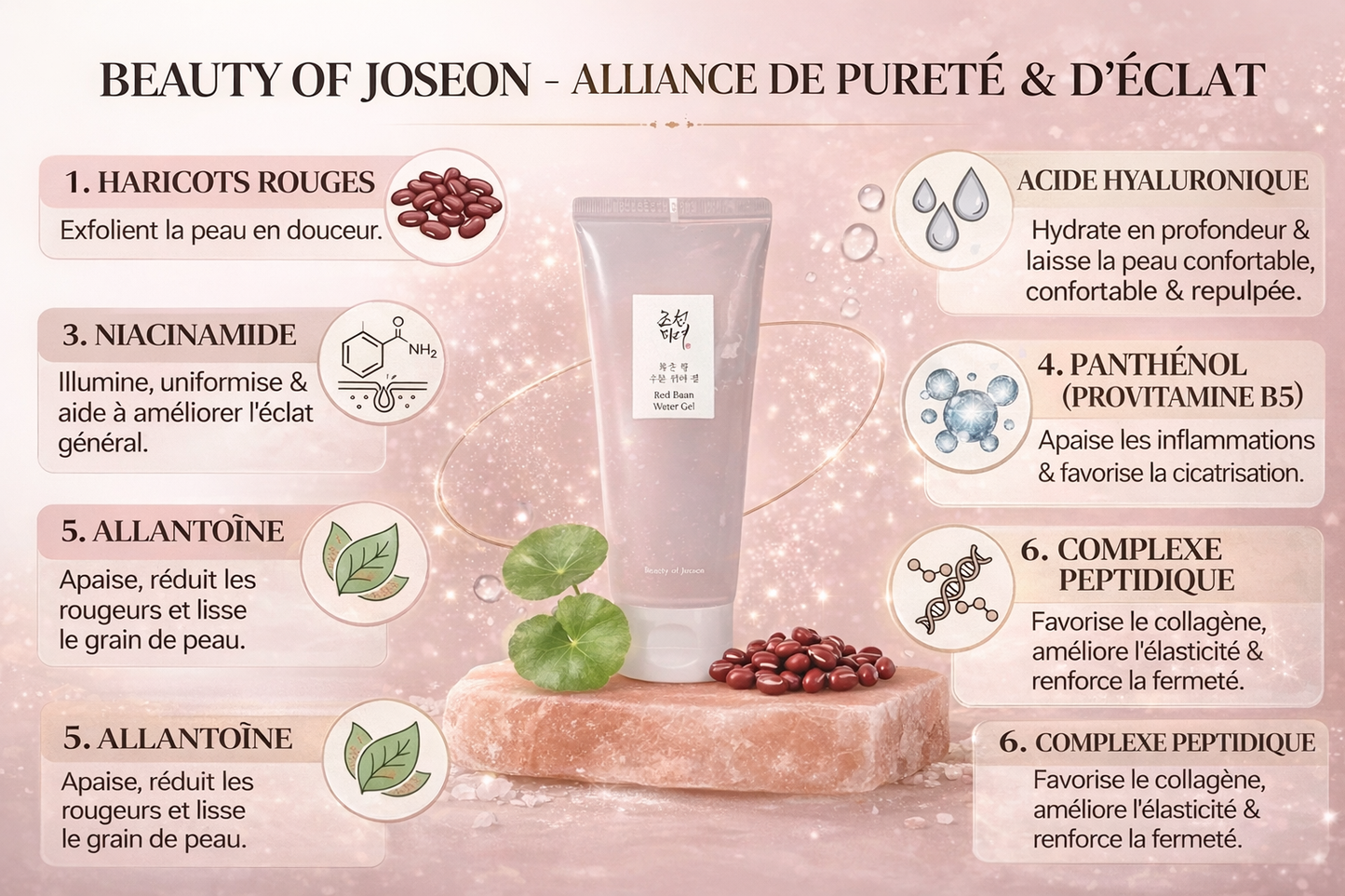 BEAUTY OF JOSEON - Red Bean Water Gel 100ml