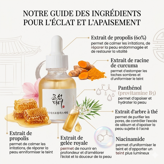 Beauty of Joseon – Glow Serum: Propolis + Niacinamide 30ml