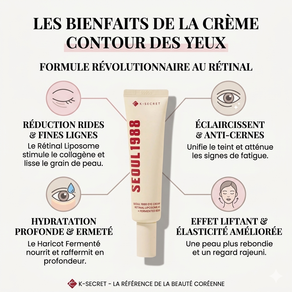 K-SECRET – SEOUL 1988 Eye Cream: Retinal Liposome 4% + Fermented Bean 30ml