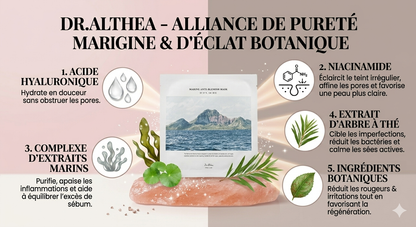 Dr. Althea - Marine Anti-blemish sheet mask, 27g