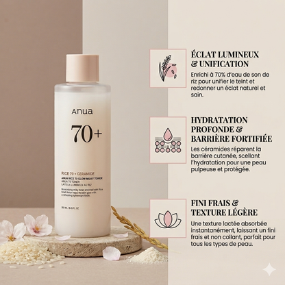 Anua – Rice 70 Glow Milky Toner 250ml