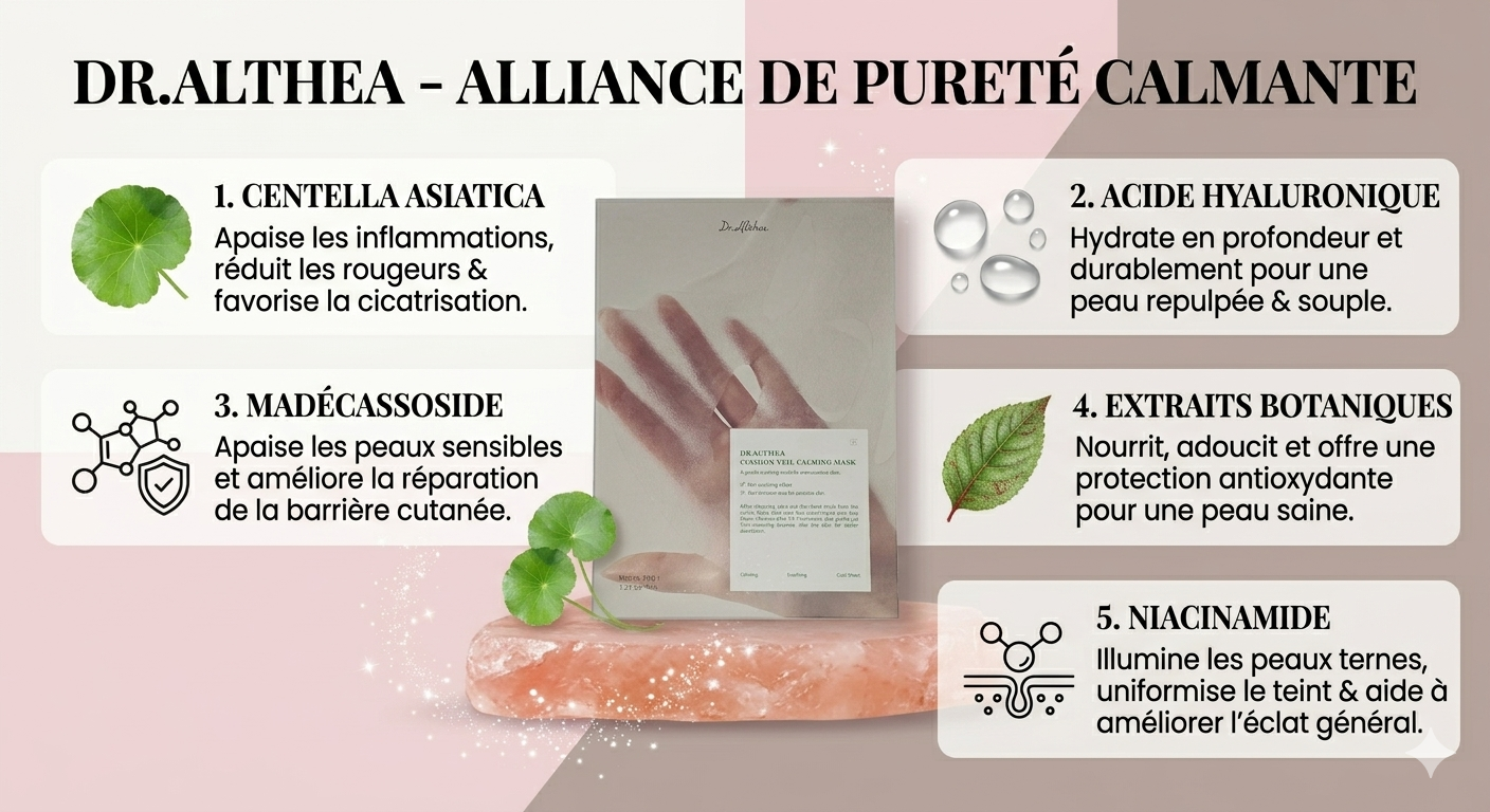 Dr. Althea - Cushion Veil Calming Mask 35g