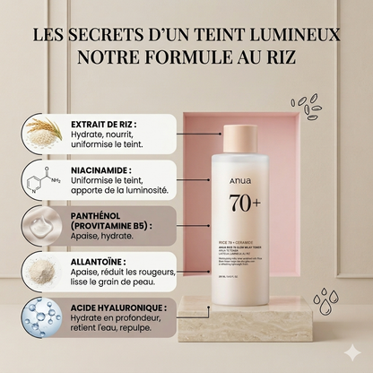 Anua – Rice 70 Glow Milky Toner 250ml