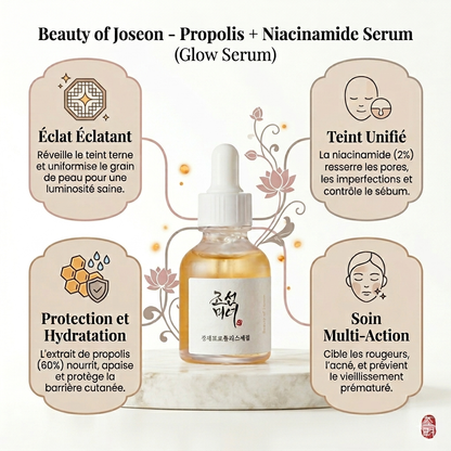 Beauty of Joseon – Glow Serum : Propolis + Niacinamide 30ml