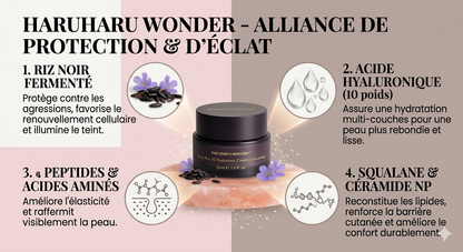 HaruHaru Wonder - Black Rice 10 Hyaluronic Cream Unscented 50ml